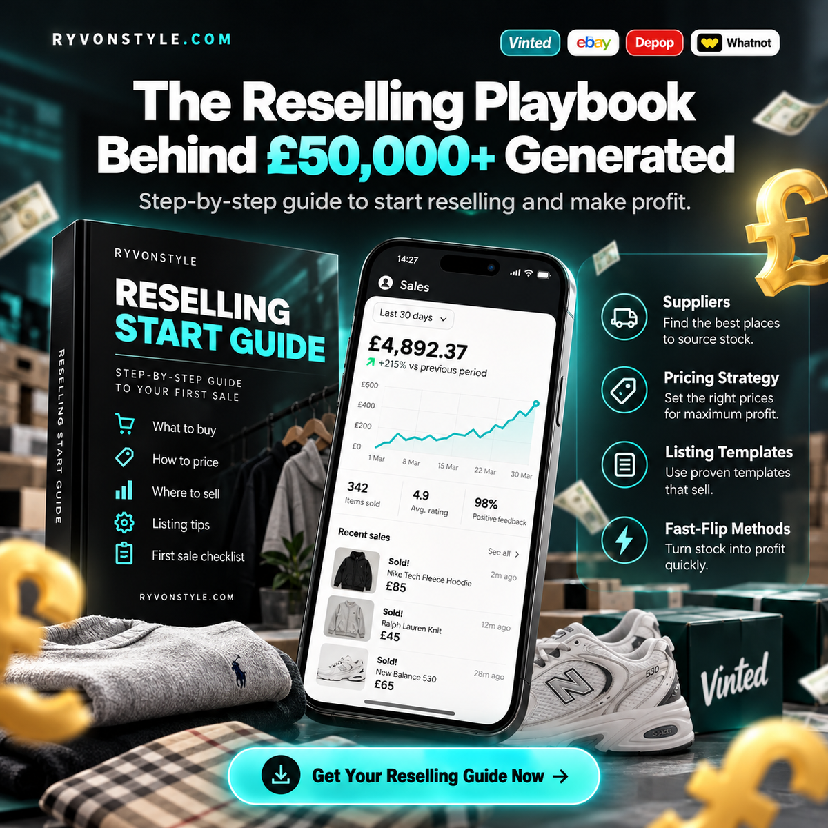 Reselling start guide promotional image